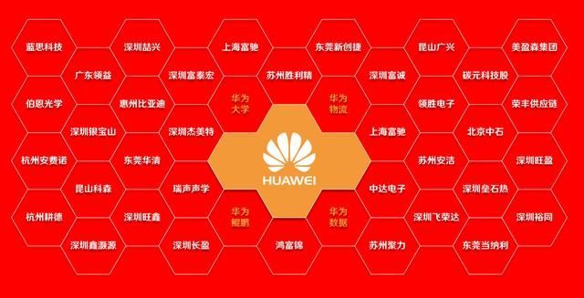 贵安新区中心是在哪里的简单介绍