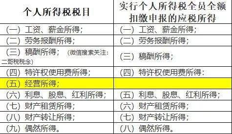 公转私怎么写才不交税(公转私说明怎么写)