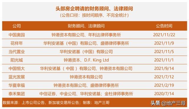 北京财务咨询公司排名(石家庄财务咨询公司排名)