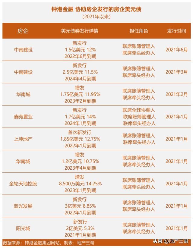 北京财务咨询公司排名(石家庄财务咨询公司排名)