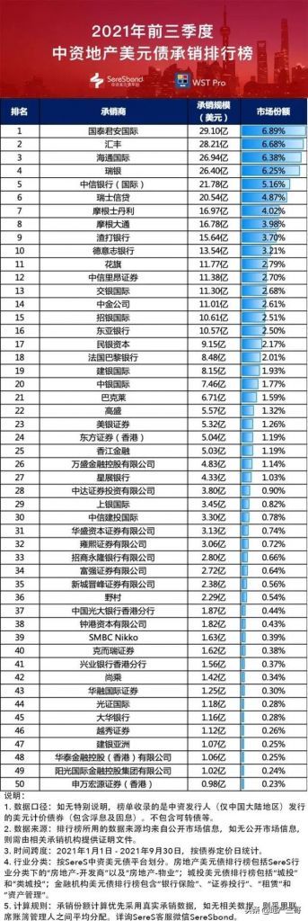 北京财务咨询公司排名(石家庄财务咨询公司排名)