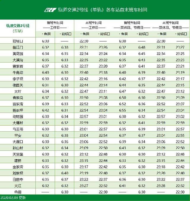 重庆环线最新时刻表(重庆轨道环线时刻表)