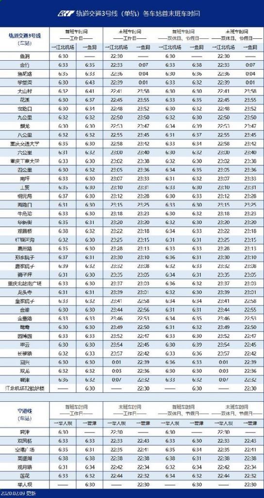重庆环线最新时刻表(重庆轨道环线时刻表)