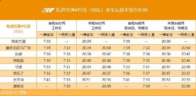 重庆环线最新时刻表(重庆轨道环线时刻表)