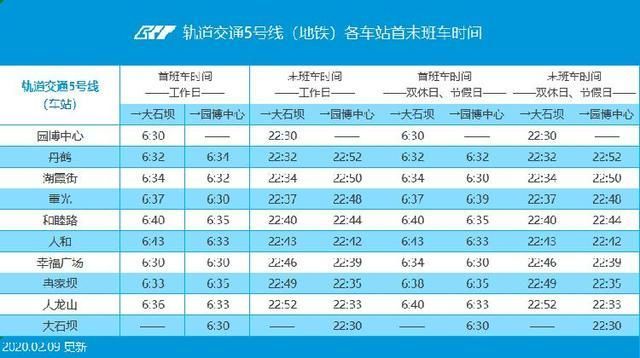 重庆环线最新时刻表(重庆轨道环线时刻表)