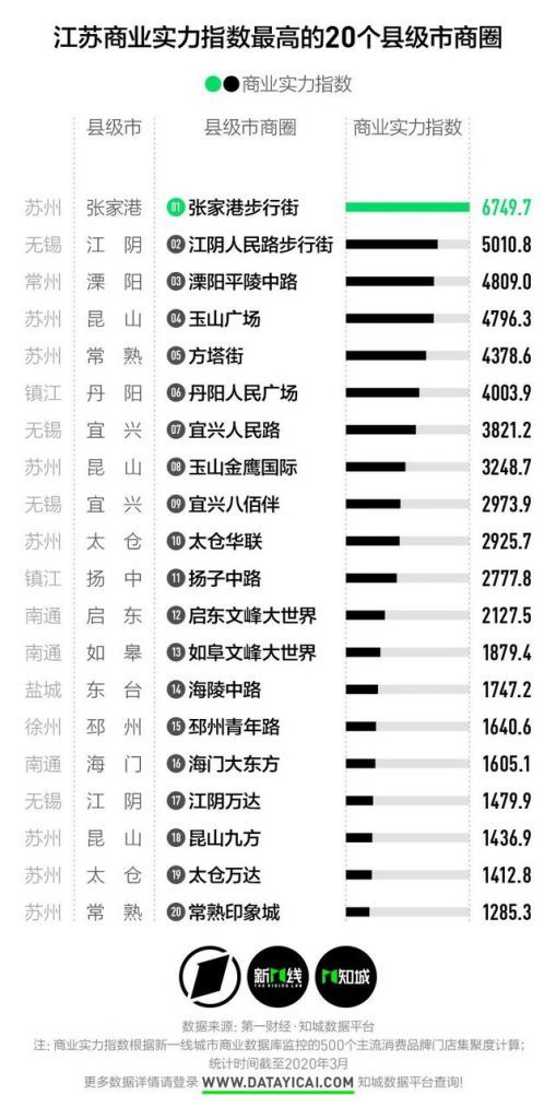 玉山租车公司在哪里(租车公司利润点在哪里)