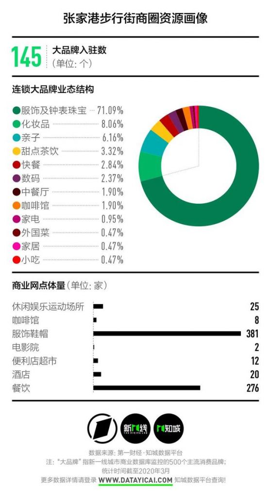 玉山租车公司在哪里(租车公司利润点在哪里)