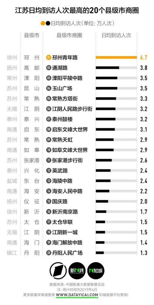 玉山租车公司在哪里(租车公司利润点在哪里)