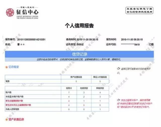 个人信用在哪里查询的简单介绍