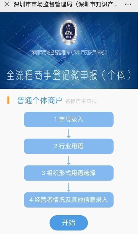 深圳网上申请营业执照(深圳网上申请营业执照签名如果操作)