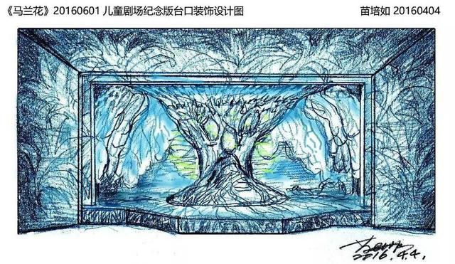 马郎戈在哪(骂郎歌简谱)