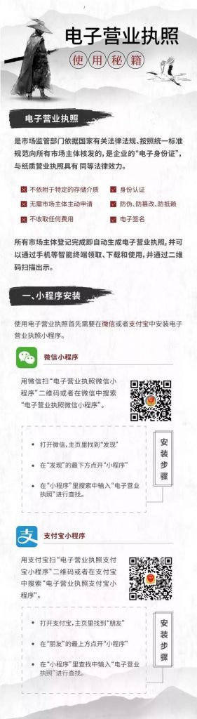 如何办理营业执照流程(如何办理营业执照流程图)