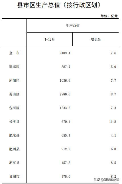 合肥在哪个省(合肥在哪个省份)