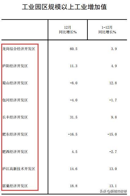 合肥在哪个省(合肥在哪个省份)