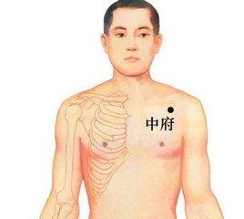 压少商在哪里(少商学位在哪里)