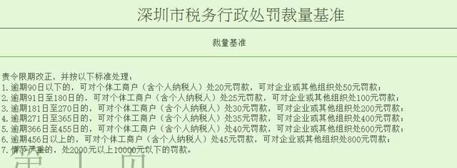 税务局查个体户帐都查什么的简单介绍