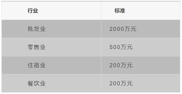 包含商事主体信息查询平台的词条