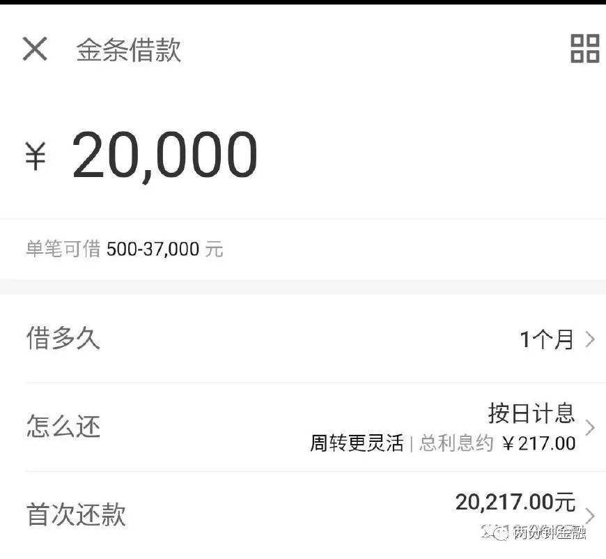 金条借款在哪(金条借款利率高吗)