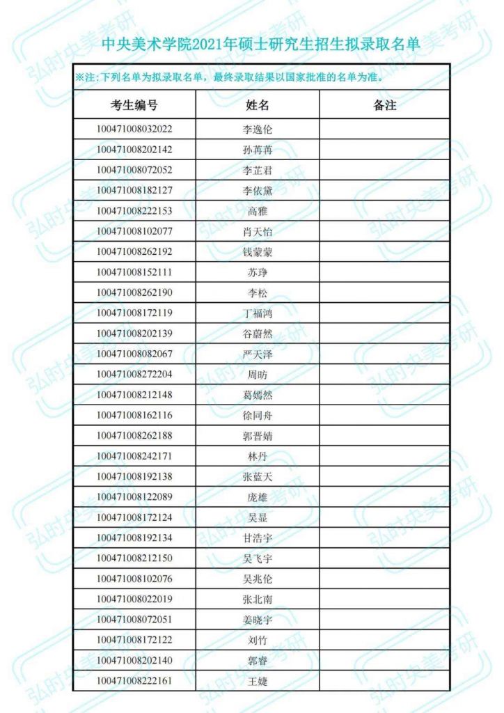 研究生报考时间2021年(2022年研究生报名及考试时间)