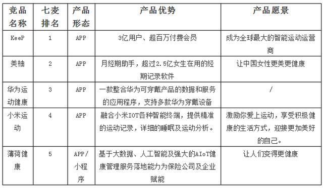 美柚能不能吃页面在哪(美柚能不能做页面在哪)