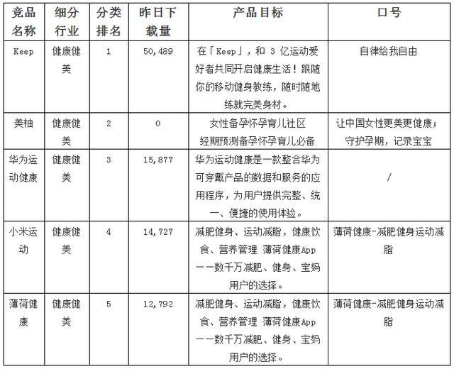 美柚能不能吃页面在哪(美柚能不能做页面在哪)