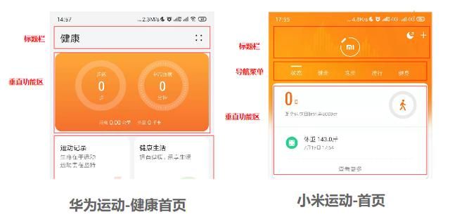 美柚能不能吃页面在哪(美柚能不能做页面在哪)