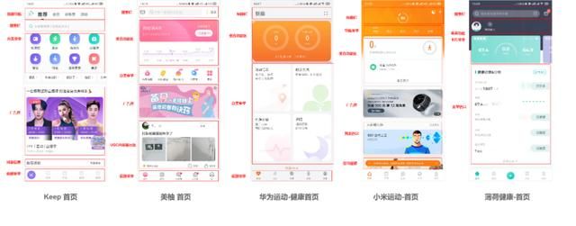 美柚能不能吃页面在哪(美柚能不能做页面在哪)