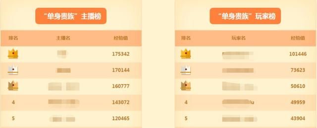 直播传媒公司怎么赚钱(网上传媒公司怎么赚钱)