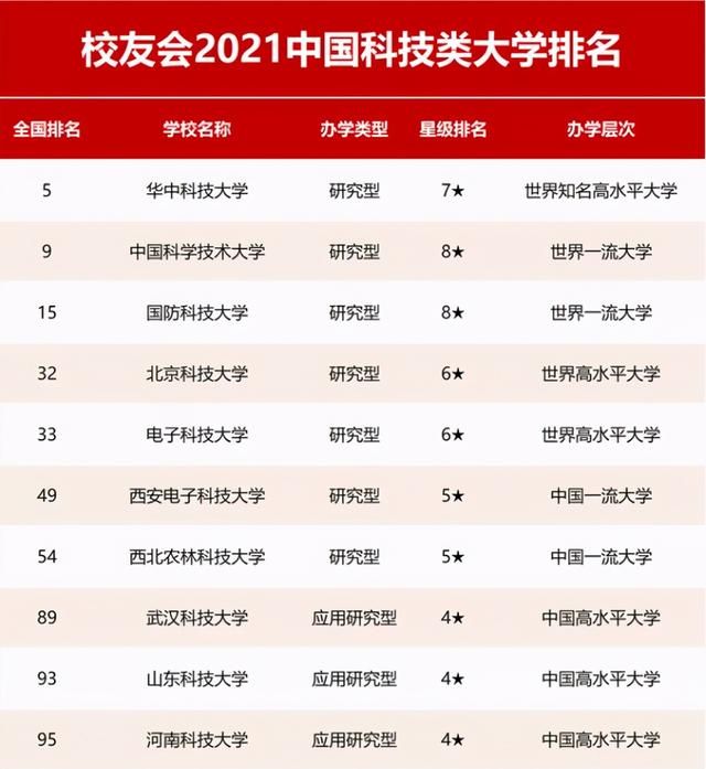 河科大在哪(河科大在哪里报到)