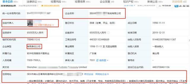 注册公司需要啥手续和流程(注册公司需要多少钱)