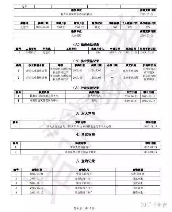 公司打征信报告(征信报告去哪里打印)