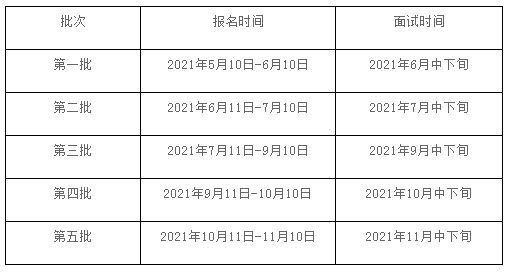 2022年研究生考试时间安排(2022考研初试具体日期)
