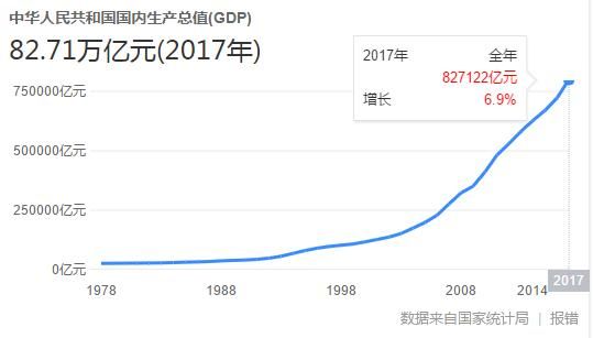 重庆主城九区面积最大(重庆主城区人口)