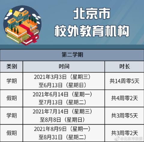 2021年上半年校历(20202021第二学期校历)