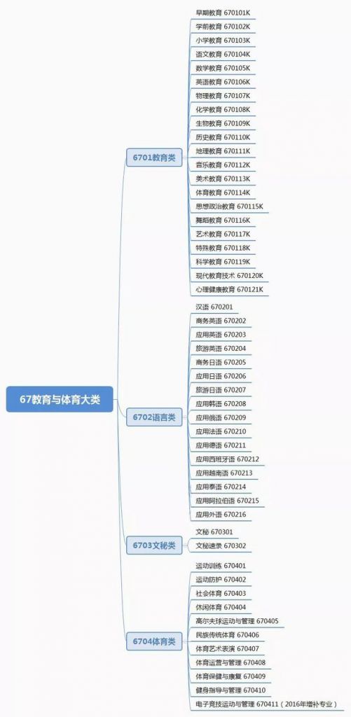 遂宁四川速录培训学校在哪里(柴琪培训机构大概多钱)