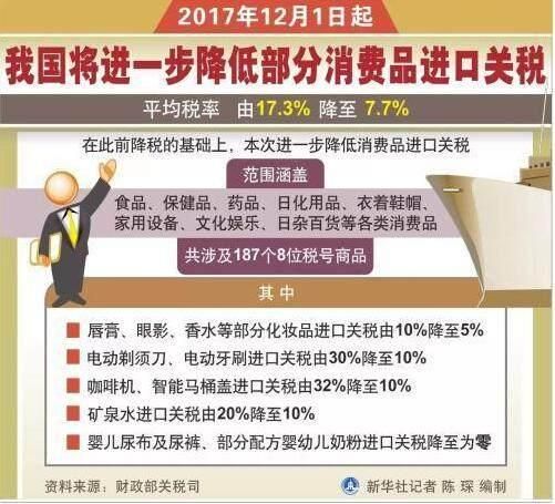 进口免税店怎么开(开个私人进口化妆品店)