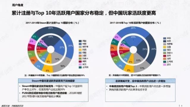 无冬ol鉴定卷轴在哪买(世界ol鉴定有多坑)