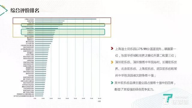 欢乐颂2空心桥在哪里(空心桥墩的特点)