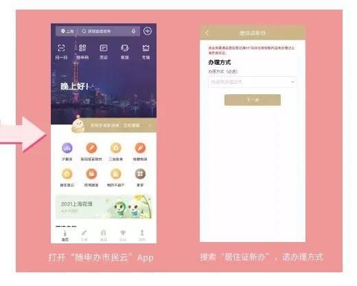 在哪里办暂住证(长期居住证怎么办理)