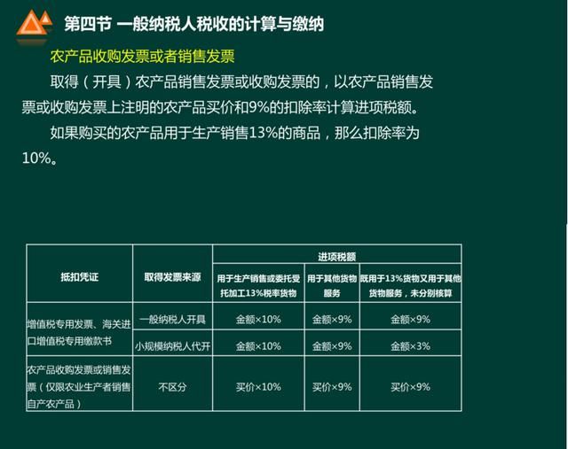 最新税务基础知识(税务咨询的基础知识)
