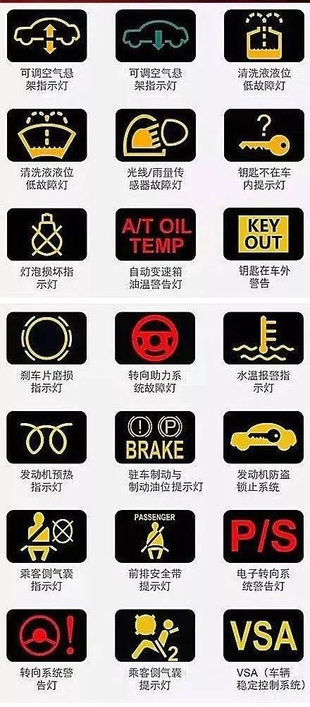 机油表在哪(机油压力表高清图片)