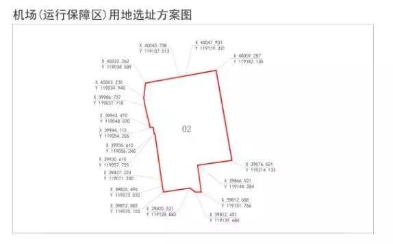 深圳新机场在哪里(深圳旧机场和新机场的距离)