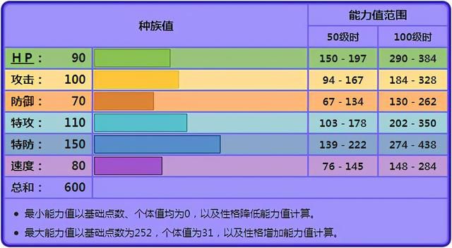 黏龙在哪的简单介绍