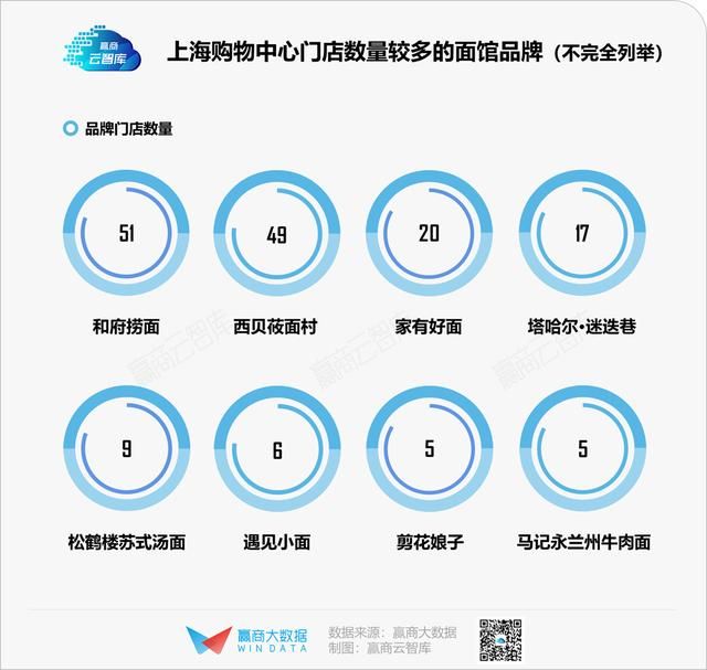 青岛工商注册先看正耀财务(青岛工商注册显示一直在材料指导状态)