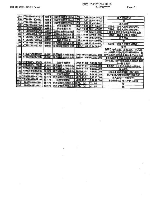 子洲圆通快递在哪(子洲圆通快递地址在哪里)