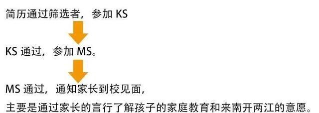 重庆42中招生办电话(重庆巴蜀中学招生办电话)