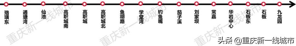 关于重庆地铁规划2025高清的信息