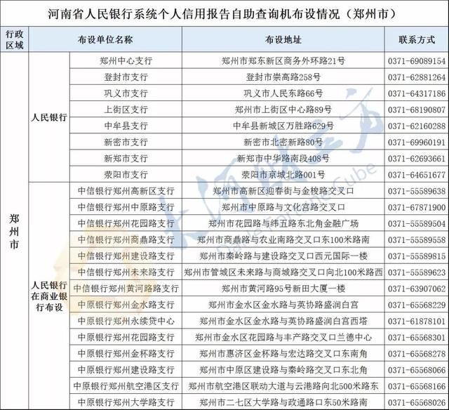 河南省工商营业执照查询官网(河南省工商营业执照网上注册)