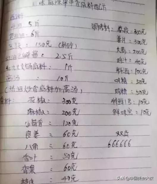 小吃配方在哪里买(北京小吃在哪里买)