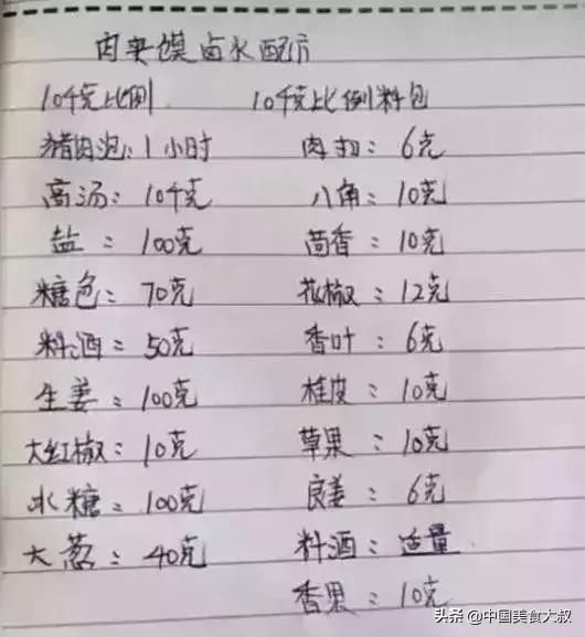 小吃配方在哪里买(北京小吃在哪里买)